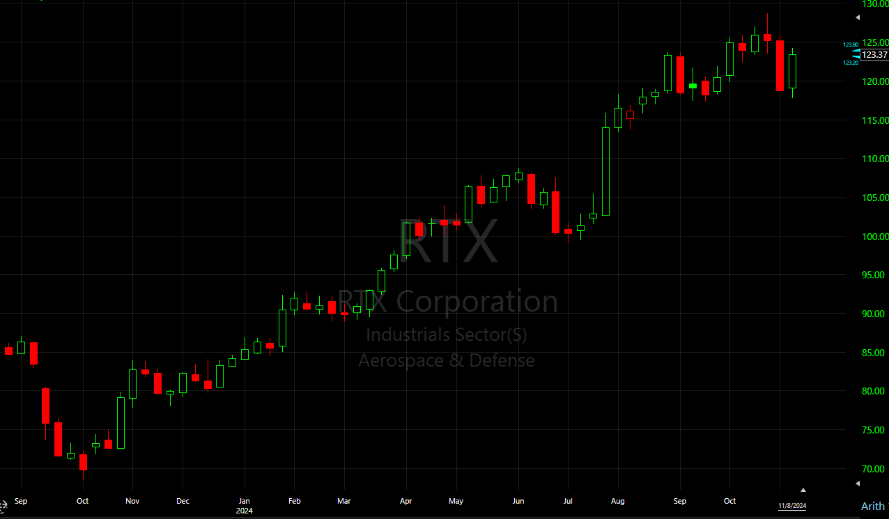 PPertx2024-11-09_11-32-24