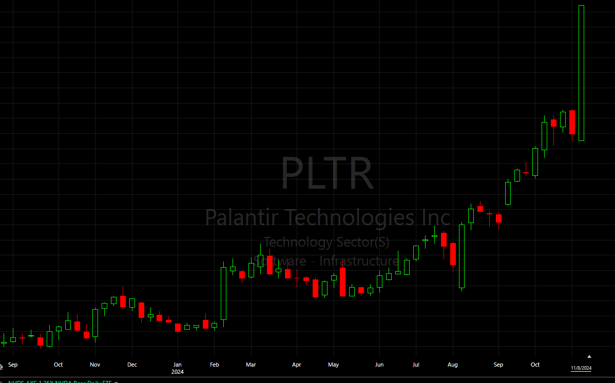 PPltr2024-11-09_11-37-30